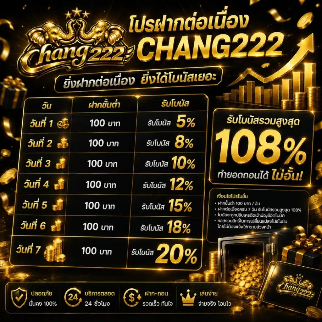 โปรฝากต่อเนื่อง CHANG222