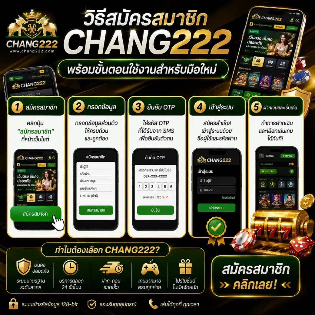 วิธีสมัครสมาชิก CHANG222 พร้อมขั้นตอนใช้งานสำหรับมือใหม่